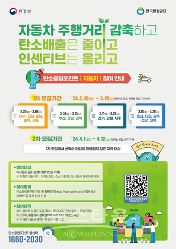 자동차 탄소중립포인트제