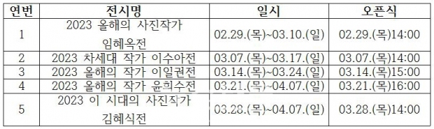 전시 일정
