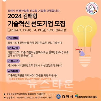 2024년 김해형 기술혁신 선도기업