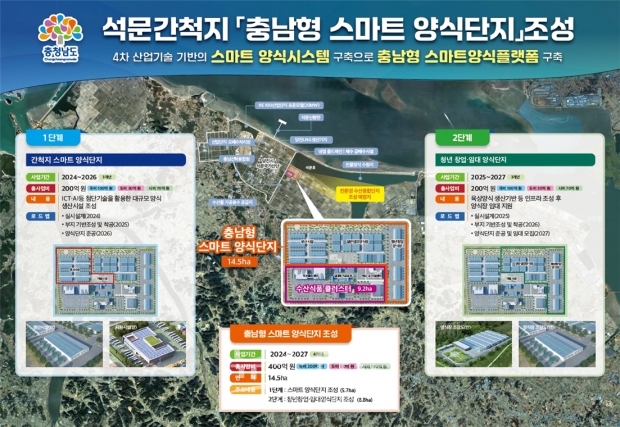 석문
