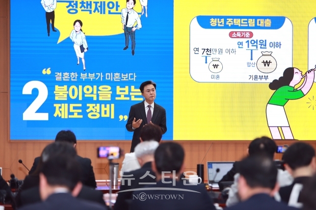 김태흠 충남도지사 ‘24시간 365일 완전 돌봄’ 실현 ‘충남형 풀케어 돌봄정책’ 발표
