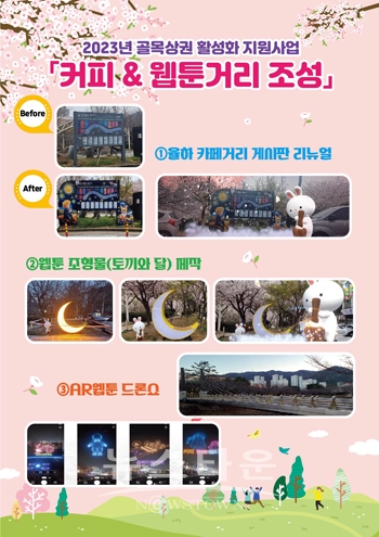 2023년 골목상권 활성화 사업