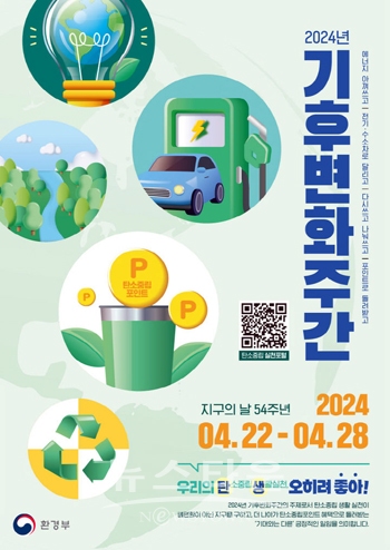 2024년 기후변화주간