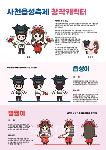 대상 수상작 ‘읍성이·명월이’