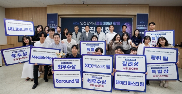 입상팀 시상 기념사진