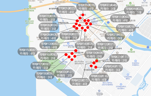설치대수 : 69대 (송도 초등학교 부근)