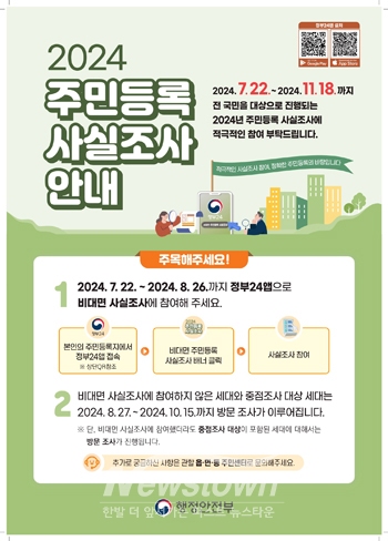 주민등록 사실조사
