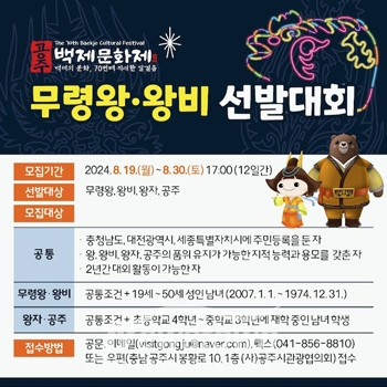 무령왕과 왕비