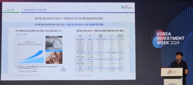 디앤디파마텍 이슬기 대표가 KIW2024서 발표하고 있다