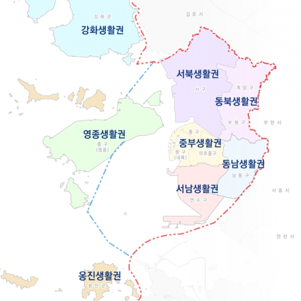 ● 8개 권역생활권(변경 없음): 중부, 서남, 동남, 동북, 서북, 영종, 강화, 옹진