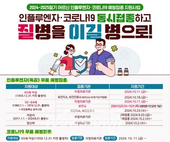 인플루엔자(독감) 무료 예방접종