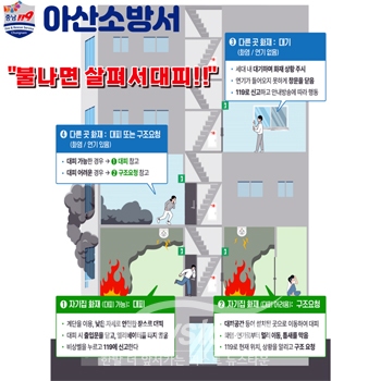 아파트 화재 피난요령