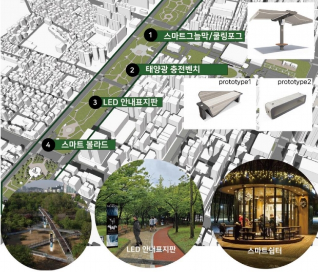 스마트 공원 사례 사진