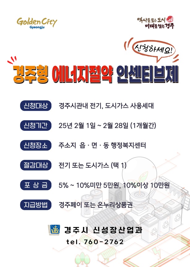 ‘경주형 에너지절약 인센티브제’ 포스터