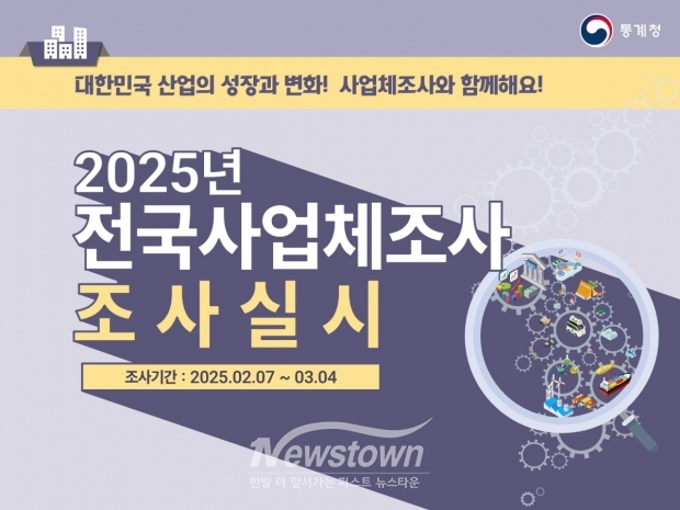 2025년 전국사업체조사 홍보문 /고양시