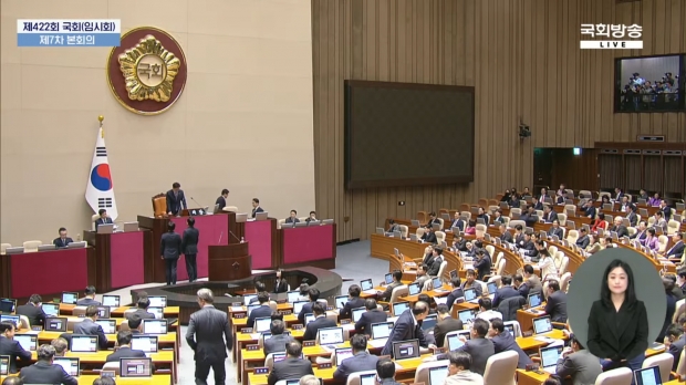 제422회 국회(임시회) 제7차 본회의/국회방송 캡쳐