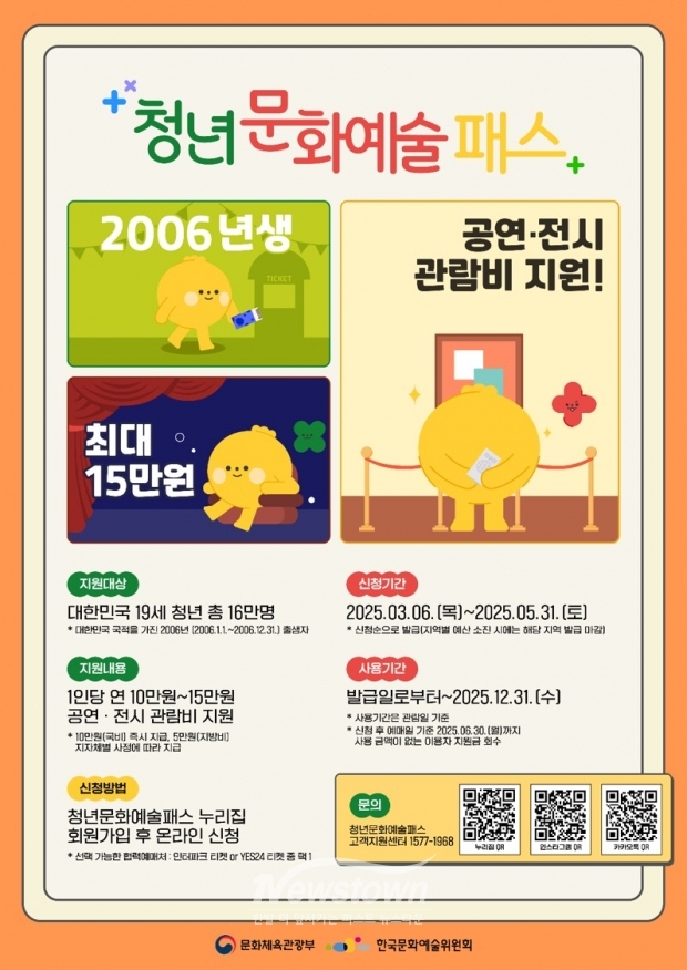 청년문화예술패스’ 사업/광명시