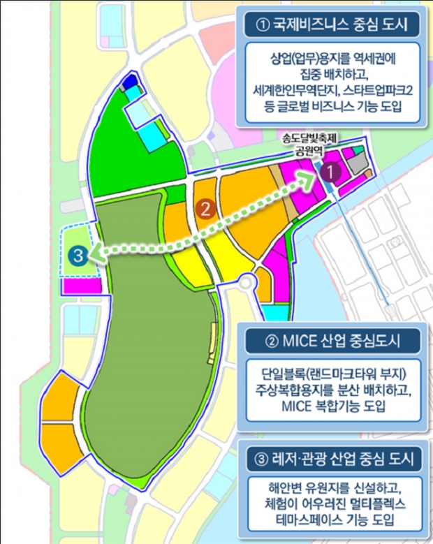 송도국제도시(송도랜드마크시티) 개발계획 변경(안)