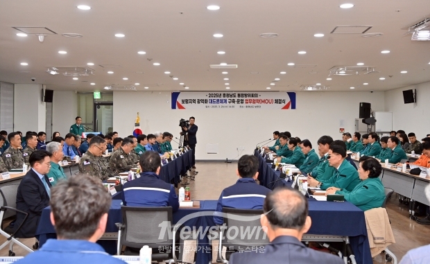 비상 대비 태세 확립 통합방위회의