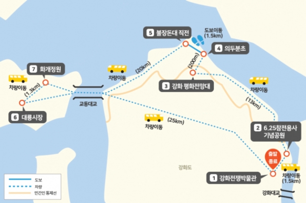 운영노선도, 도보구간(1.5km, 의두분초～불장돈대 직전)은 시설 정비중으로 완료시까지 임시 미운영