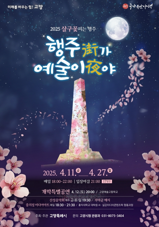 2025 ‘행주가(街) 예술이야(夜)’ 포스터/고양시 제공