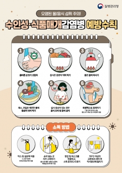 수인성·식품매개감염병 예방수칙 홍보포스터