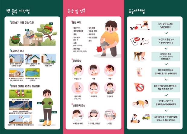 뱀 물림 사고 시 대처 방법