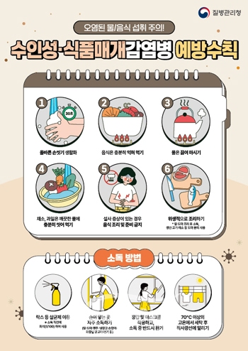 수인성·식품매개 감염병