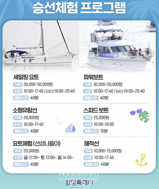승선체험 프로그램/화성시