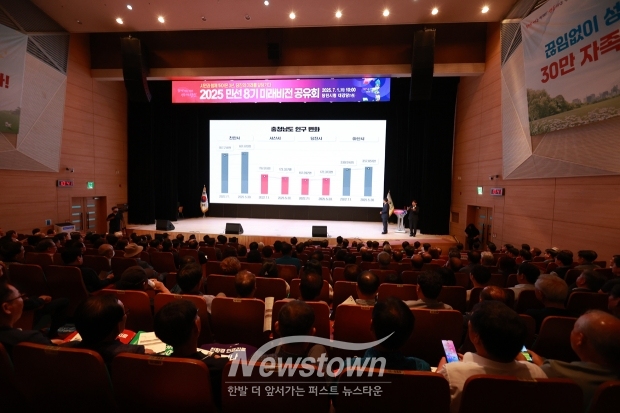 2025 민선 8기 미래비전 공유회