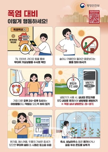 폭염대비 국민행동요령