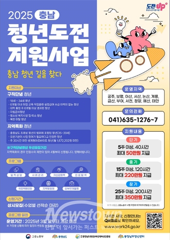 충남 청년도전 지원사업