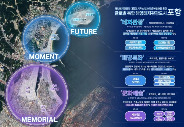 공모제안설명 대표 이미지.