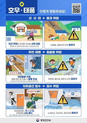 호우·태풍 행동요령