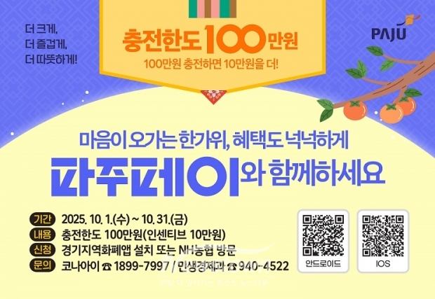 10월 추석 맞이 파주페이 충전한도 100만 원으로 상향/파주시