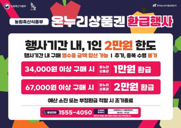 창원특례시, 전통시장서 장보고, 온누리상품권 받아가세요 포스터/창원특례시