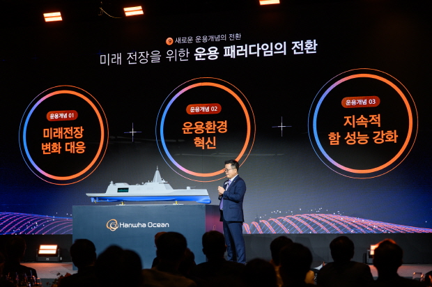 한화오션 특수선사업부가 14일 개최한 ‘제3회 차세대 함정 기술 연구회’에서 어성철 사장(특수선사업부장)이 ‘차세대 전략 수상함’ 모형을 공개하고 있다.