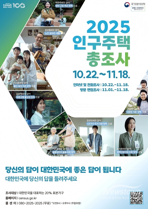 ​​2025년 인구주택총조사 조사 포스터/양산시​​