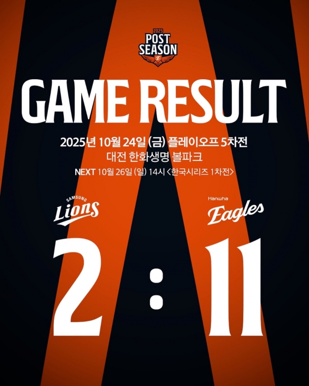 한화 이글스 SNS