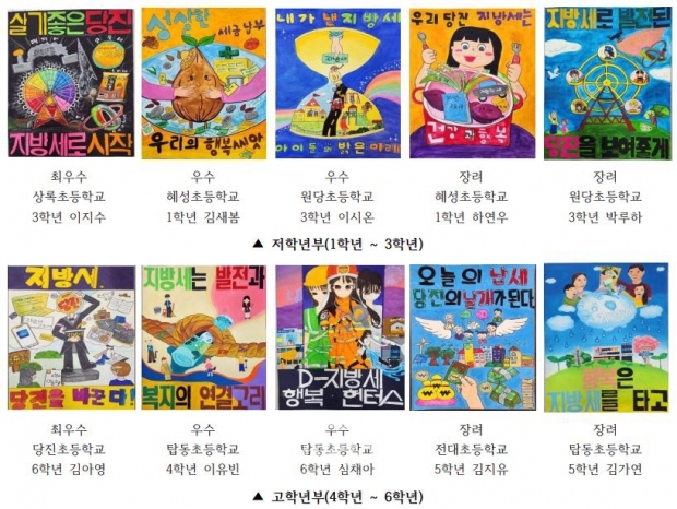 제6회 지방세 홍보 포스터 공모전 수상작