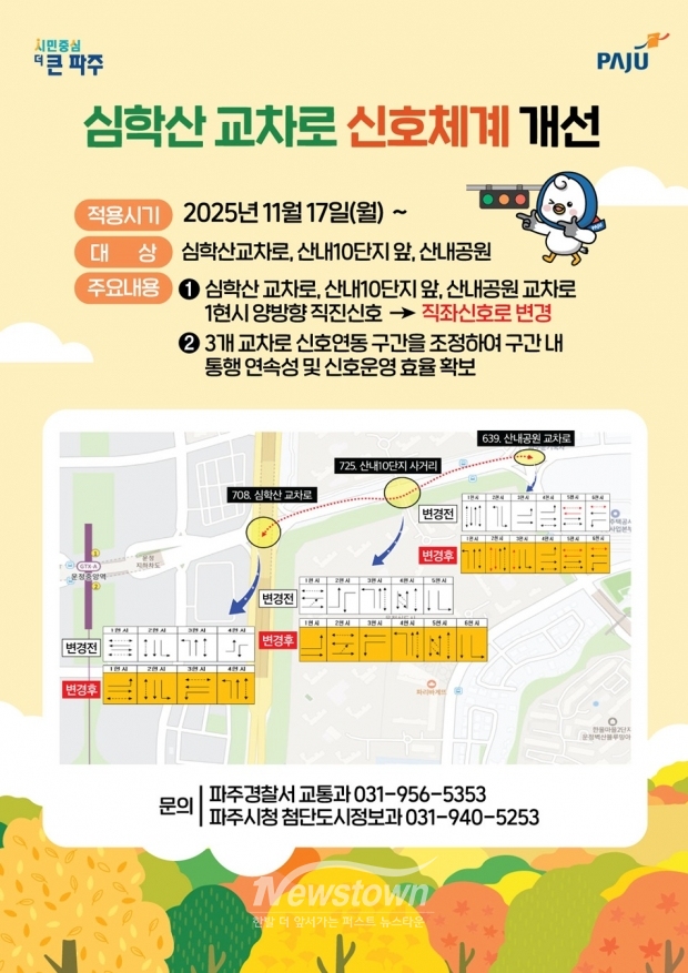 파주 운정신도시 교통혼잡 심한 교차로 신호체계 개선/파주시