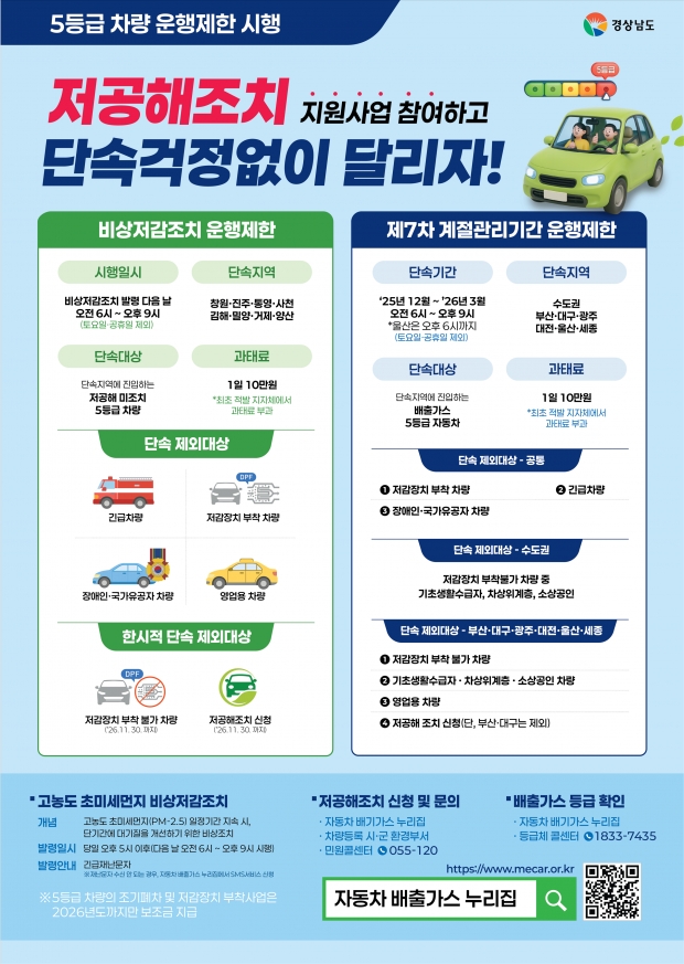 고농도 초미세먼지 비상저감조치 발령시, 5등급 차량 운행제한 포스터/경남도 제공