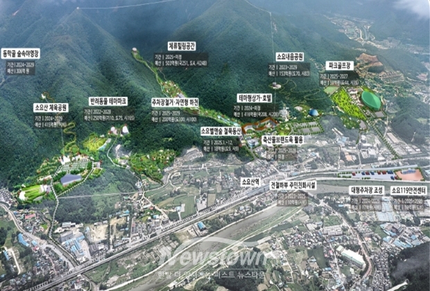 4위 동두천시, 소요산 확대개발 박차 수도권 대표 관광지로/동두천시