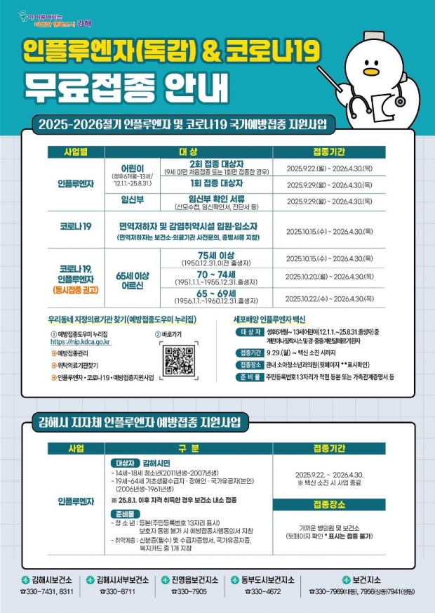 인플루엔자 및 코로나19 전단지/김해시 제공
