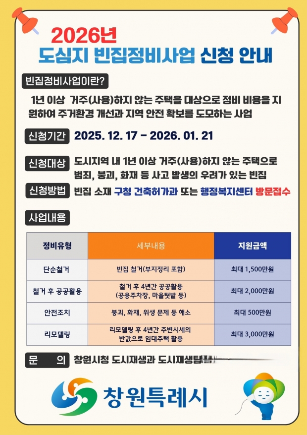 창원시가 2026년 1월 21일까지 ‘2026년 도심지 빈집정비사업’ 대상자를 모집한다/창원특례시