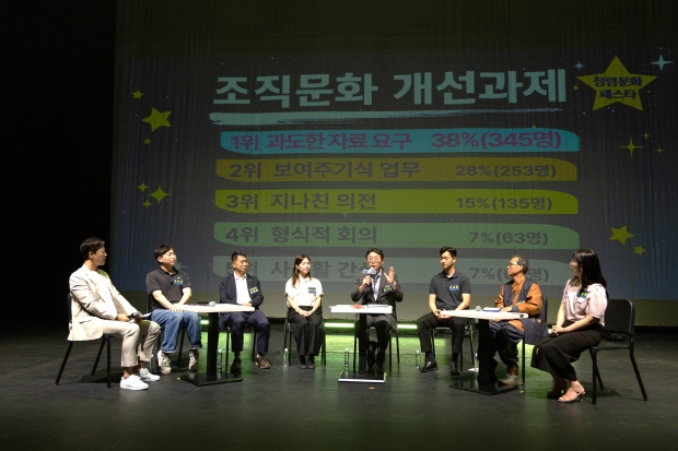 2025년 김해시 청렴문화페스타 개최 사진/김해시제공