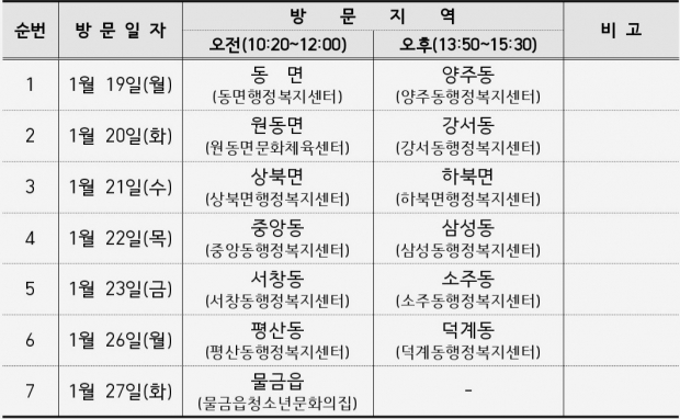 간담회 일정/양산시제공