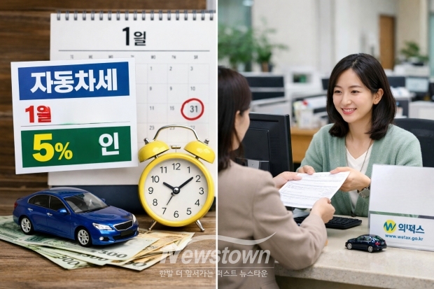 자동차세 할인 ChatGPT, 가상이미지/김국진기자