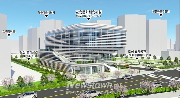 삼평동 725번지 부지에 들어설 교육문화체육 복합공간 조감도/성남시