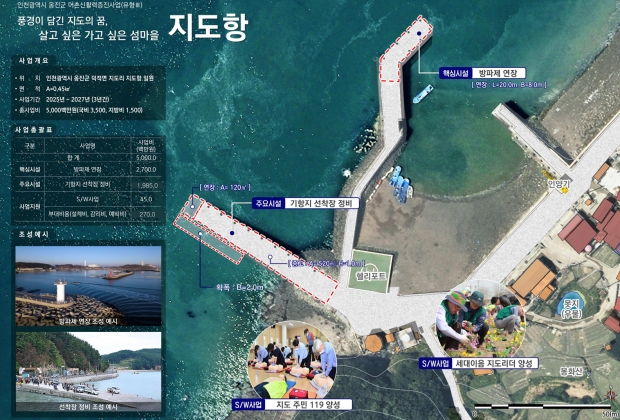 옹진군 지도항 신활력 증진 / 인천시청